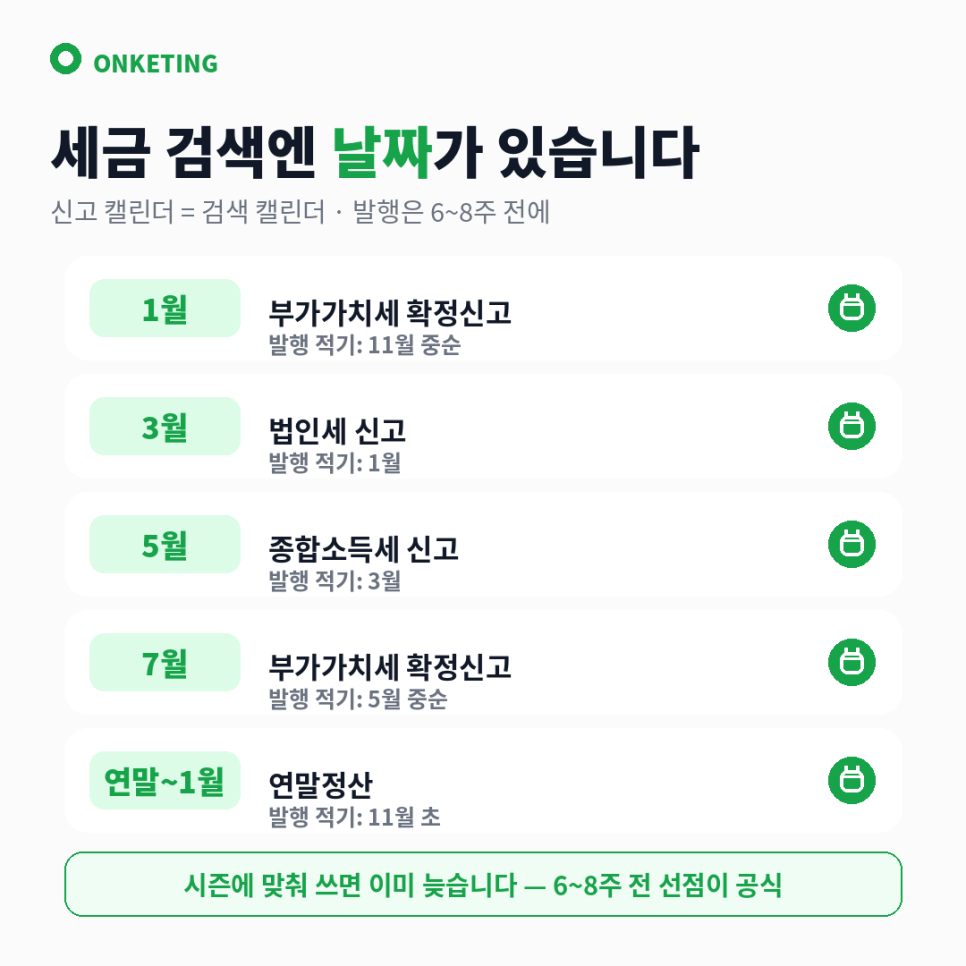 신고 시즌별 검색 피크와 콘텐츠 발행 적기