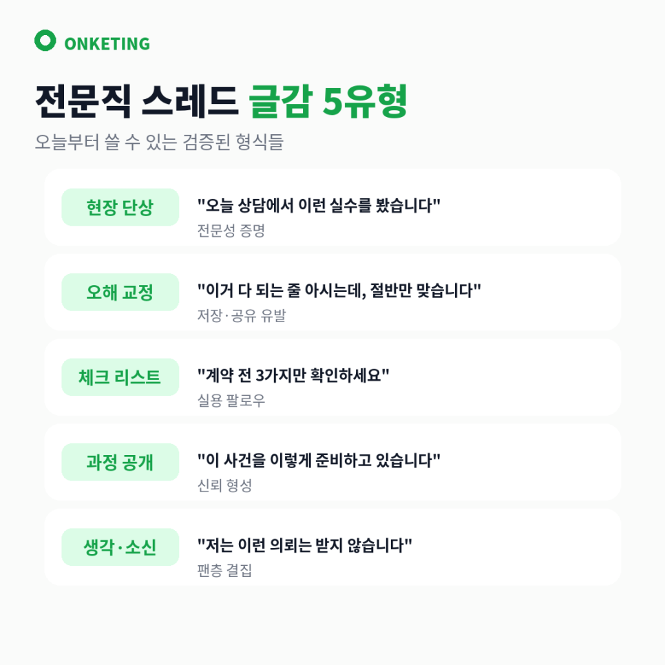 전문직 스레드 글감 5유형 정리표