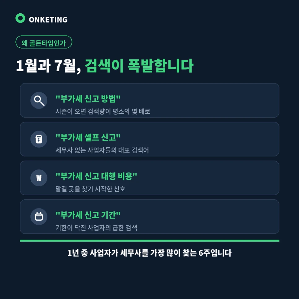 부가세 시즌 검색어별 검색자 상태 정리